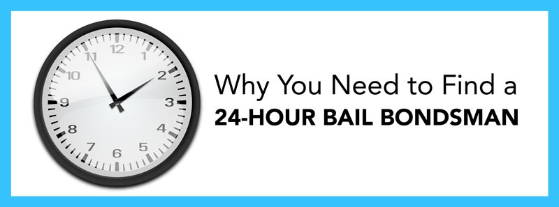 24 Hour Bail Bondsman in Delaware